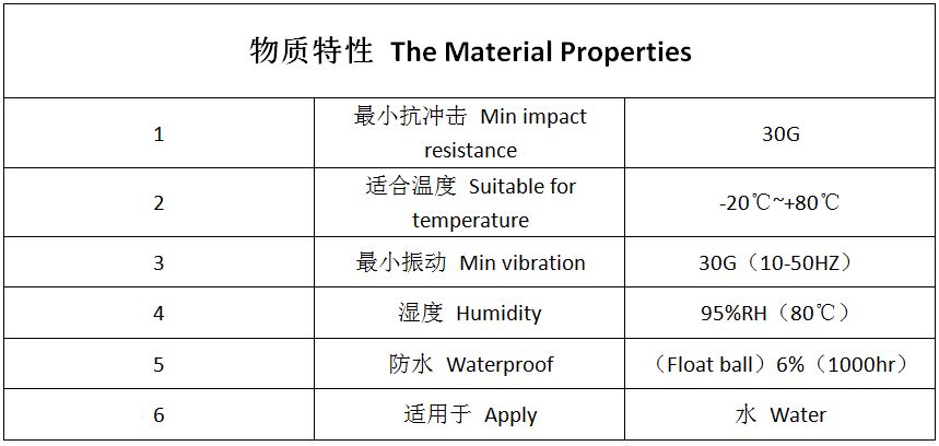 DH21 液位傳感器 浮球開關(guān)
