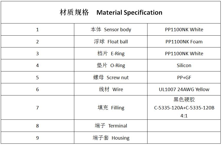 LSP2545 液位傳感器 浮球開關(guān)
