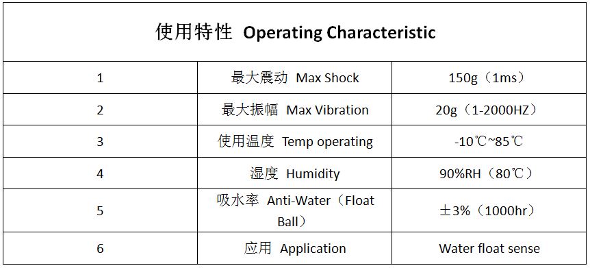 PH-1 液位傳感器 浮球開關(guān)