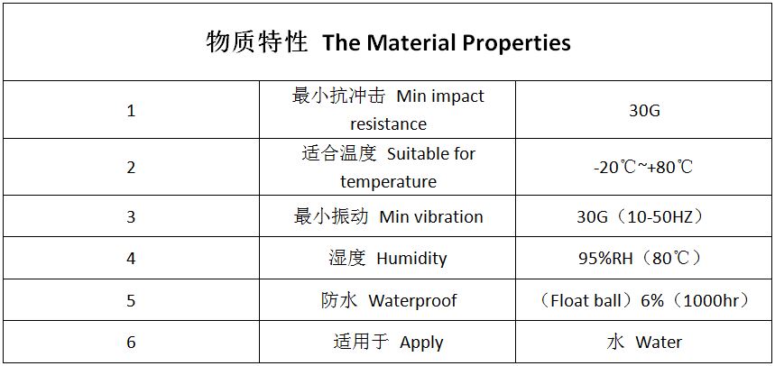 PH-3 液位傳感器 浮球開關